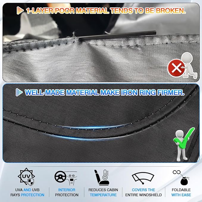 Windshield Sun Shade for Toyota Sienna 2021-2025 2026 Accessories Thicken 6-Layer Front Window Sunshade Cover Sun Visor Protector Foldable Block UV Rays Keep Vehicle Cool