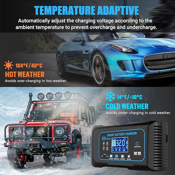 20-AMP Car Battery Charger, 12V 20A and 24V 10A Smart Automotive Charger, Battery Maintainer, Trickle Charger for Car, Motorcycle, Boat, Lead-Acid, Lithium, LiFePo4 Battery