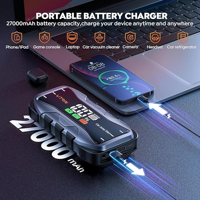 UTRAI 6000A Portable Jump Starter for Car, 12V Battery Jumper 27000mAh Jump Box for All Gas and 12L Diesel Engines, 65W Fast Charging Type-C Jump Pack, 2 USB Output, DC Output, 600LM LED Flashlight