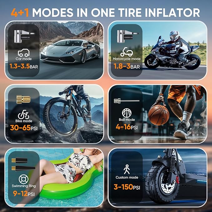 Tire Inflator Portable Air Compressor, 4X Faster 150 PSI Inflation Air Pump for Car Tires, 12000mAh Cordless Bike Pump with Pressure Gauge, Auto Shut-Off Pump for Car, SUV, Motorcycle, Bike, Balls