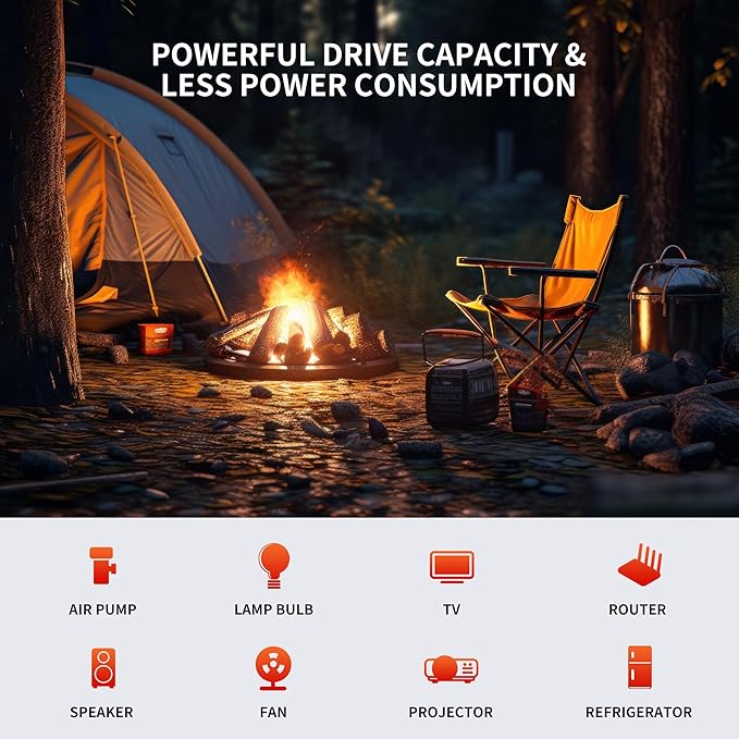500W Pure Sine Wave Inverter 12V DC to 120V AC Converter for Home, RV, Truck, Off-Grid Solar Power Inverter with Built-in 5V/2.1A USB, Reliable Cable, Remote Controller