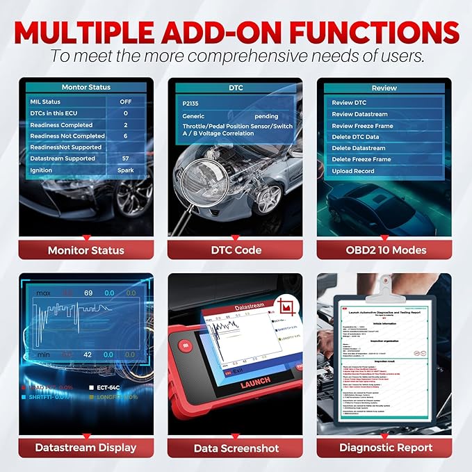 LAUNCH CRP123 V2.0 Plus Elite OBD2 Scanner, 2025 New Full System Lifetime Free Update Scan Tool with 3 Reset Oil Service, Throttle Adaption, SAS Relearn, Car Scanner for All Cars