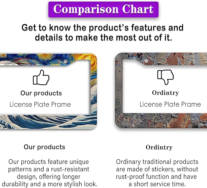 Car Plate Frames for Women Multicolor License Plate Protector for Men Starry Night Big Wave Aluminum Metal Car Accessory 2 Pack with Screw Covers Set