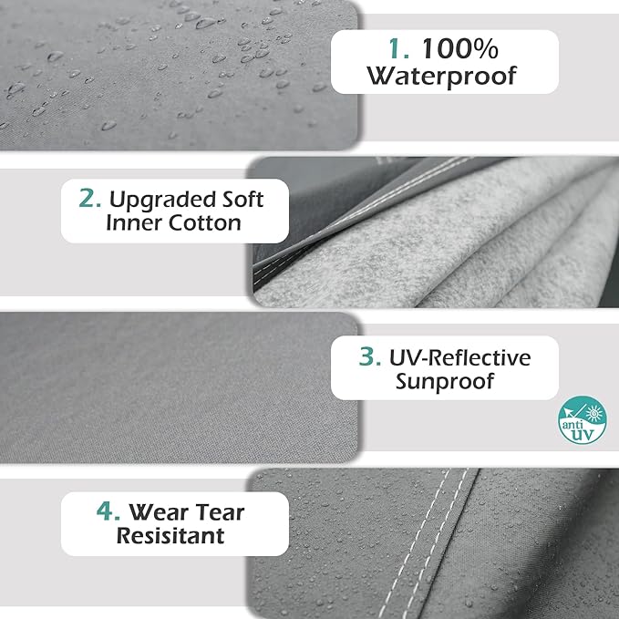 Premium Car Cover Custom Fit Chevrolet Traverse (2009-2025), 16 Layers Heavy Duty Car Cover Waterproof All Weather with Zipper Door for Sun Rain Snow Dust Uv Protection