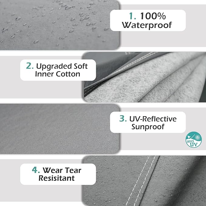 Premium Car Cover Custom Fit Mercedes-Benz GLC 300 350e (2016-2025), 16 Layers Heavy Duty Car Cover Waterproof All Weather with Zipper Door for Sun Rain Snow Dust Uv Protection