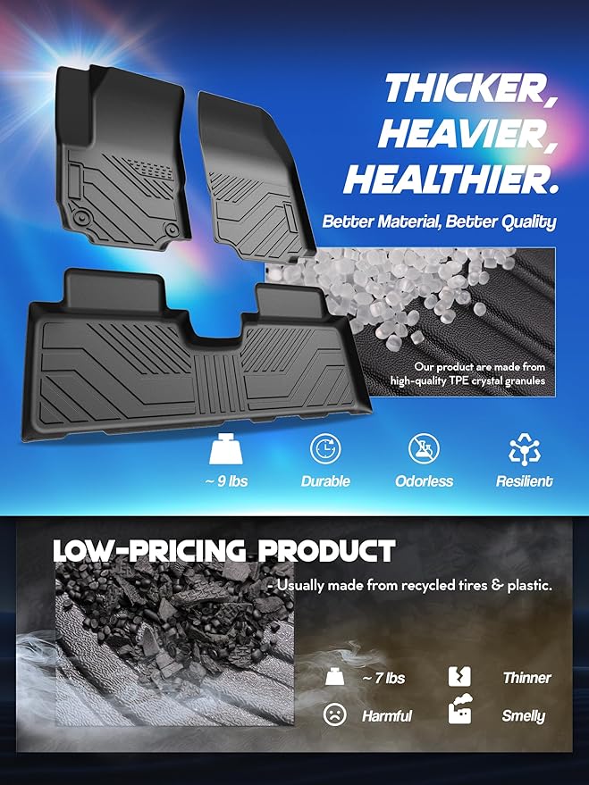 Car Floor Mats for 2018-2024 Chevrolet Equinox/GMC Terrain (Not for EV) Accessories,TPE All Weather Protection Floor Mats,Custom Fit 1st&2nd Row Car Floor Liners Set,Heavy Duty Accessories,Black