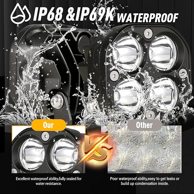 BIGLION.X LED Cubes, 3 Inch Pair 80W LED Driving Pods Spot Beam Off Road Fog Lights Waterproof IP68