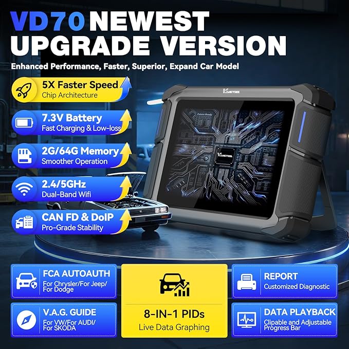 VDIAGTOOL Bidirectional Scan Tool VD70, OBD2 Scanner Diagnostic Tool with ECU Coding, 36+ Resets, PMI, FCA AutoAuth, All System, CAN FD & DoIP, V.A.G. Guide, 3-Year Update