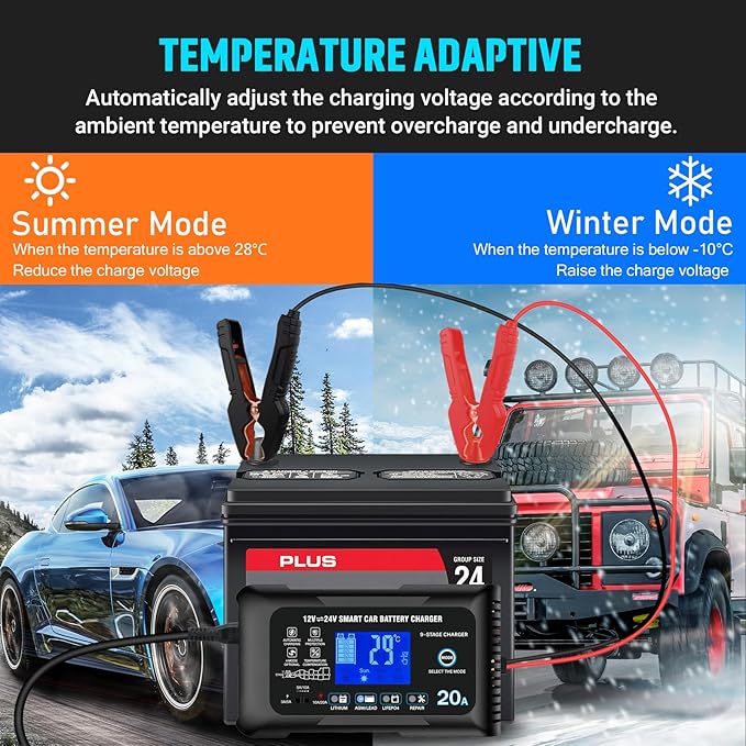 Battery Charger 0-20A 12V/24V Lithium LiFePO4 Lead Acid Fully Automatic Maintainer, Smart Car Battery Charger,Trickle Charger w/Pulse Repair for Trucks,Boats,Motorcycles,Deep Cycle Batteries ﻿