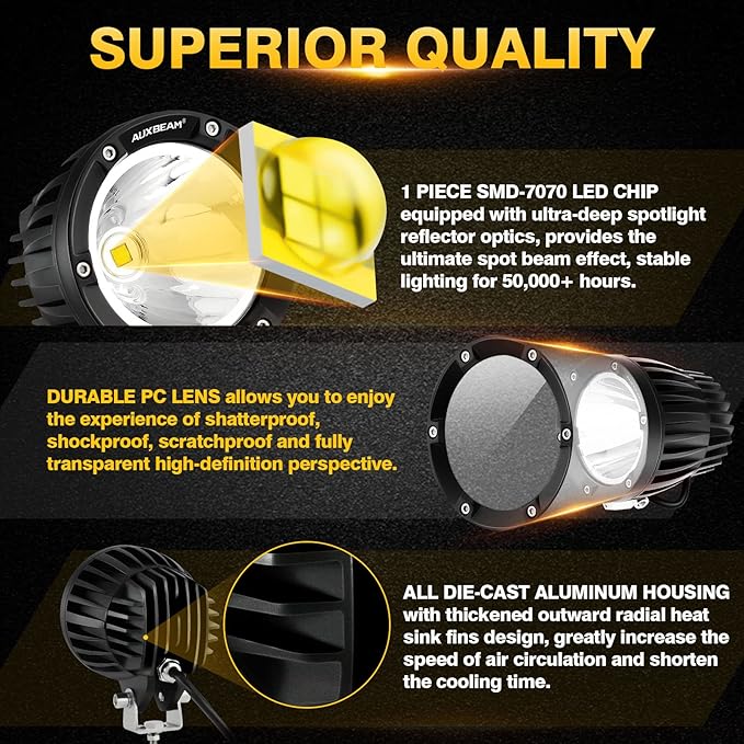 Auxbeam C4 Series Spot Beam LED Pod Lights, 4 Inch 72W Round Off-Road Lighting Automotive Bumper Spotlights, A-Pillar Fog Round Offroad Lights for Truck Jeep ATV Motorcycle, Pair