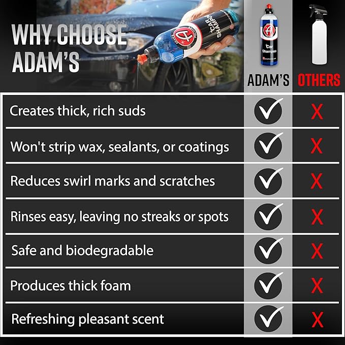 Adam's Polishes Car Wash Shampoo (Gallon) - pH Best Car Wash Soap For Snow Foam Cannon or Gun For Pressure Washer & 5 Gallon Bucket, Powerful Safe Spot Free Cleaning Liquid Auto Detergent