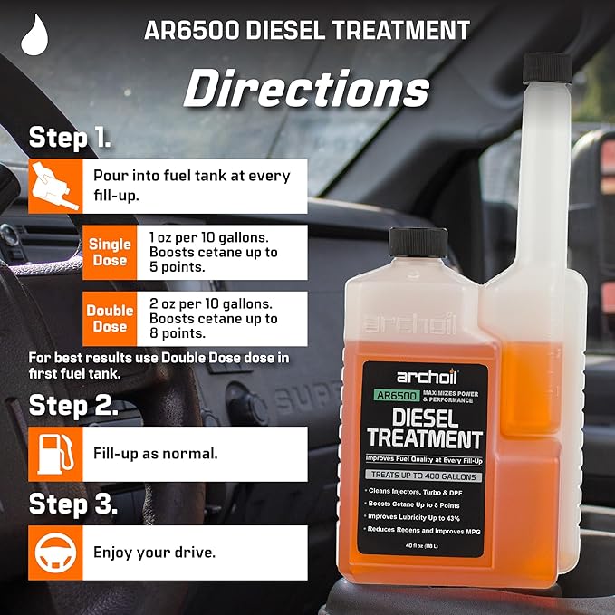 Archoil AR6500 Diesel Treatment (40 oz) Two Pack - Treats 800 Gallons - Additive for All Diesel Vehicles
