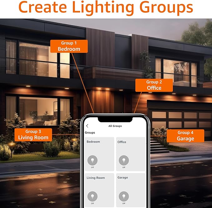 Amazon Basics Smart BR30 LED Light Bulb, Dimmable Soft White (2700K), 9W (60W Equivalent), 800LM, Works with Alexa Only, 2.4 GHz Wi-Fi, No Hub Required, 1 Pack