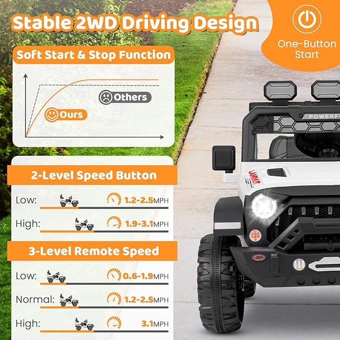 Costzon Kids Ride on Truck, 12V Electric Ride on Car with Remote Control, 3 Speed & Spring Suspension, Wireless Connection, USB, Music, Light, Kids Ride on Toys for Boys Girls (White)
