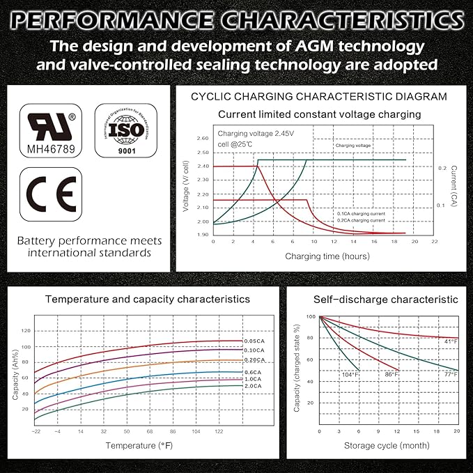 OTTARO 24V 7AH Battery for 24 Volt Ride on Cars Toys