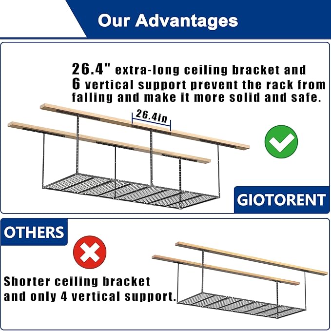 GIOTORENT 3x8FT Heavy Duty Overhead Garage Storage Rack - Adjustable Ceiling Shelving with 600lbs Weight Capacity, Metal Garage Organization System, Black