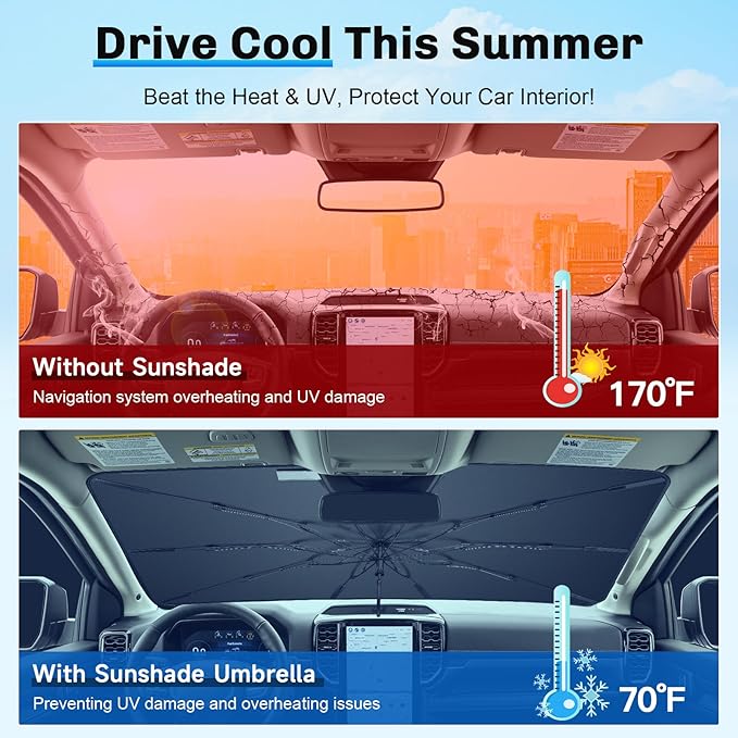 SXCY for 2024 2025 Ford Ranger Windshield Umbrella Sunshade [Easier Foldable] 2024 2025 Ranger Accessories Sunshade Umbrella for 2024 2025 Ranger Windshield Umbrella Sun Shade