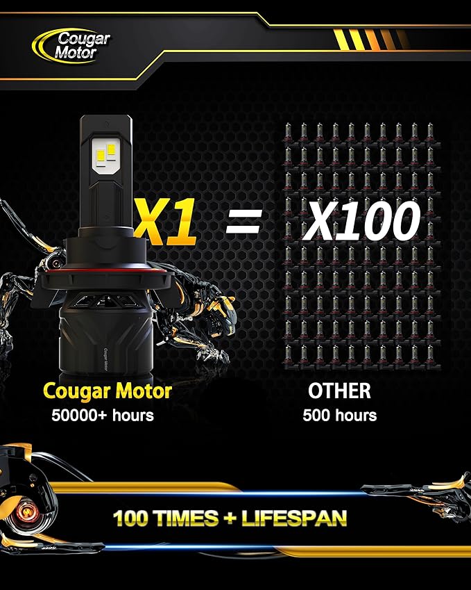 Cougar Motor H13 Bulbs, 9008 Fog Lights 6500K White Non-Polarity H13 Fog Bulb or Off-Road Use Plug and Play - Pack of 2