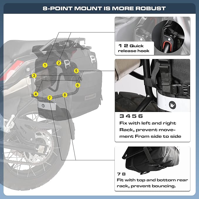 Rhinowalk Waterproof Motorcycle Saddlebags Luggage Bags 20L Quick Release for Adventure & Sport Bikes, Black (1 Pack)