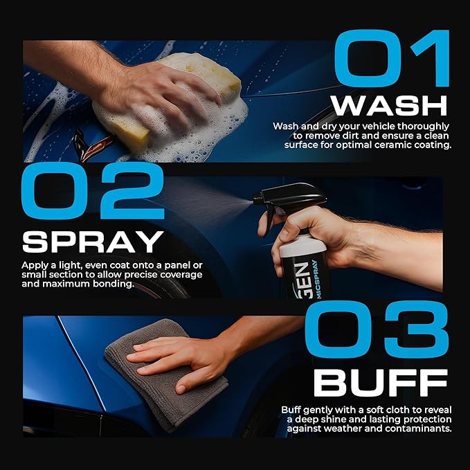 Nexgen Ceramic Spray Silicon Dioxide — Easy to Apply, Ceramic Coating Spray for Cars — Professional-Grade Protective Sealant Polish for Cars, RVs, Motorcycles, Boats, and ATVs — 1 Gallon Jug