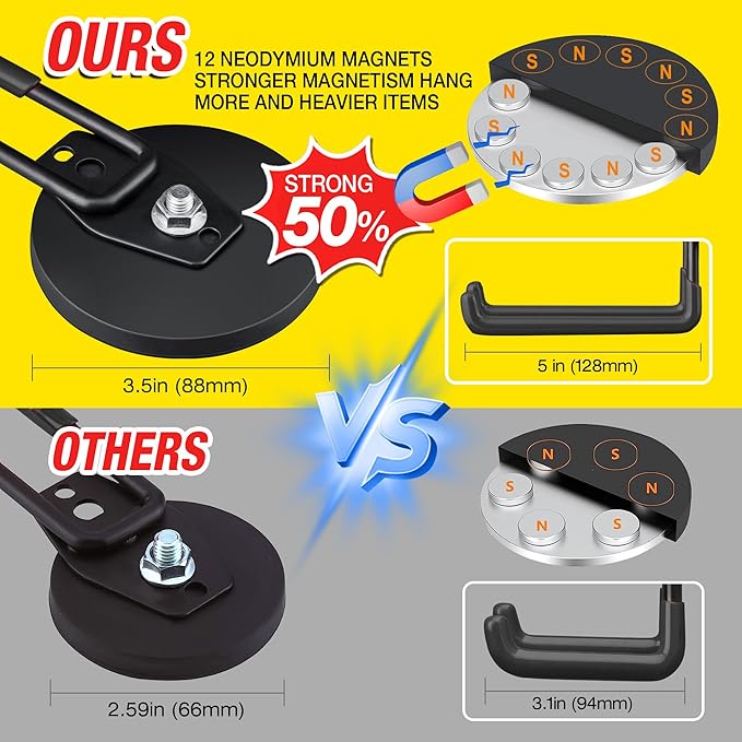 2 Pack Large Strong Magnetic Hooks For Hanging Heavy Duty, 3.5in Neodymium Magnet Storage Utility Hooks Industrial Magnet Hook Steel Long Magnetic Holder Hanger Organizer For Garage Garden Power Tools