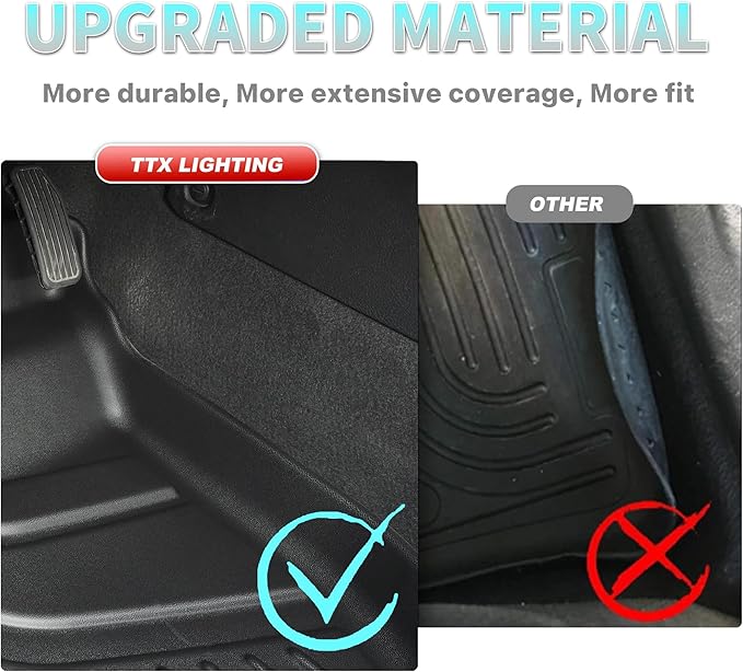 Floor Mats Compatible with Honda Pilot 8 Seats 2016-2022 (No Elite Models) - TTX LIGHTING All Weather Cargo Liner with Back Seat Cover TPE Trunk Mat & Backrest Mat & Floor Liners Pilot Accessories