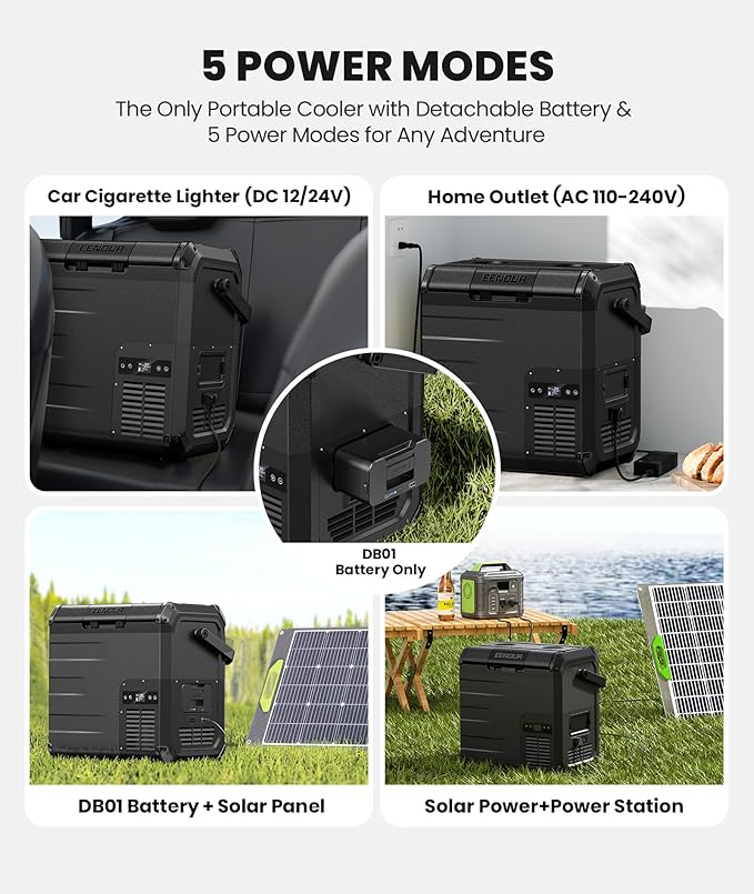 EENOUR D18 19Qt/18L 12V Car Refrigerator with Detachable Battery – Solar/AC/DC Powered Car Freezer, -4℉~50℉, Ultra-Quiet 12/24V Car Fridge for Camping, Road Trips, RV, Truck-Black