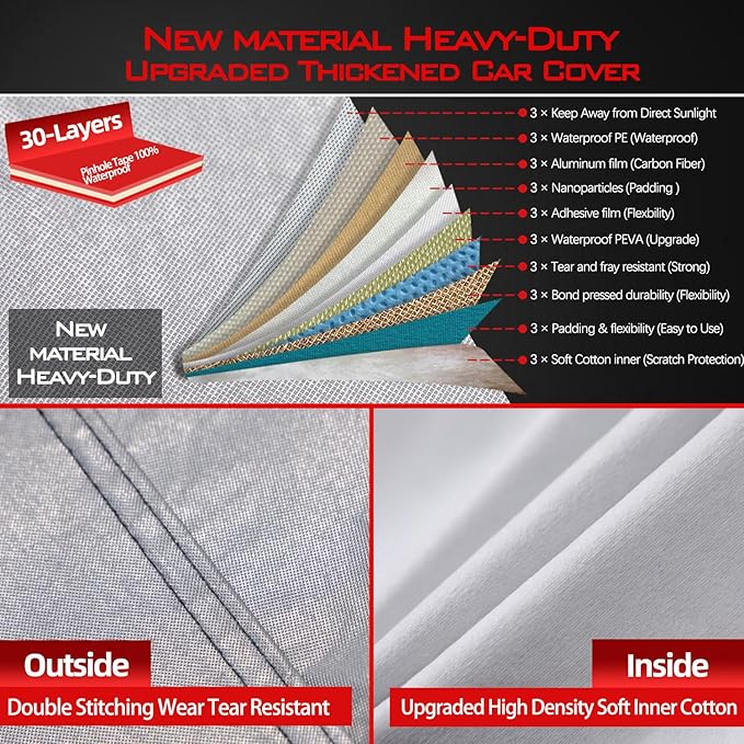 30 Layers Heavy Duty Car Cover for Automobiles All Weather Waterproof, Outdoor Snowproof UV Protection Windproof, Door Zipper, Soft Cotton Universal Car Covers (Silver, Fit Sedans 201"-210")