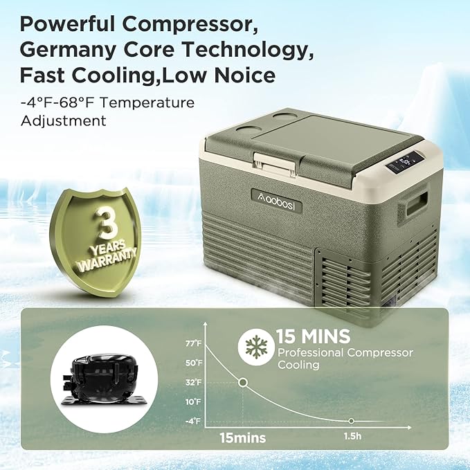AAOBOSI 12 Volt Car Refrigerator 32 Quart (30L) RV Portable Refrigerator Freezer Car Fridge Cooler -4℉-68℉ Electric Compressor Cooler 12/24V DC 100-240V AC Travel