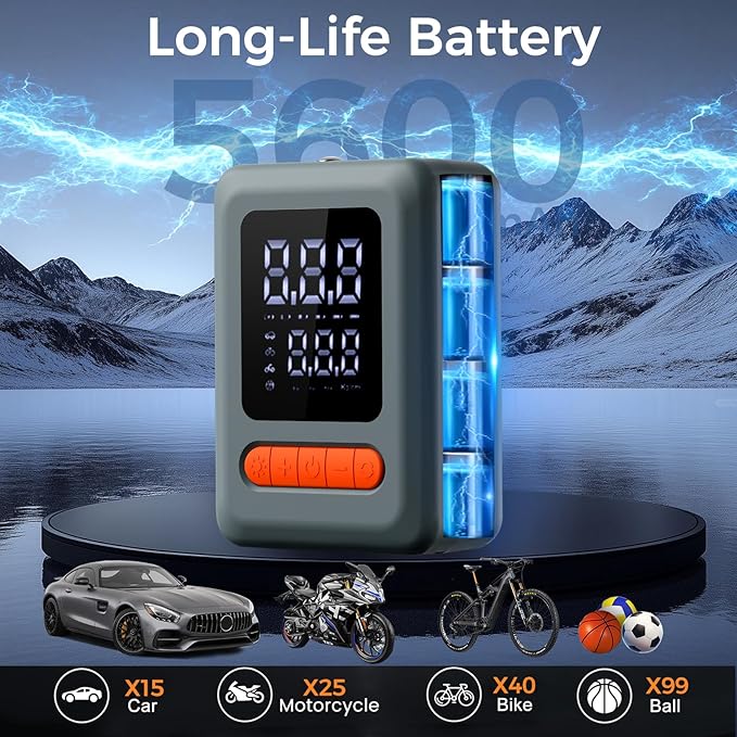 Tire Inflator Portable Air Compressor, Cordless Air Pump with LED Light & Pressure Gauge for Auto, Motorcycles, Bikes, Balls, Emergency Phone Charger