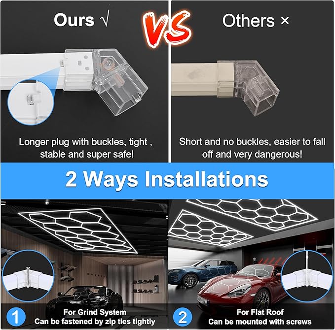 MODERN Hexagon Garage Light: Higher Brightness 720W 86400 Lumens Hexagon Led Garage Light with Rectangle Frame 6500K for Garage, Basement, Warehouse, Auto Beauty Shop, Car Detailing Shop etc. …