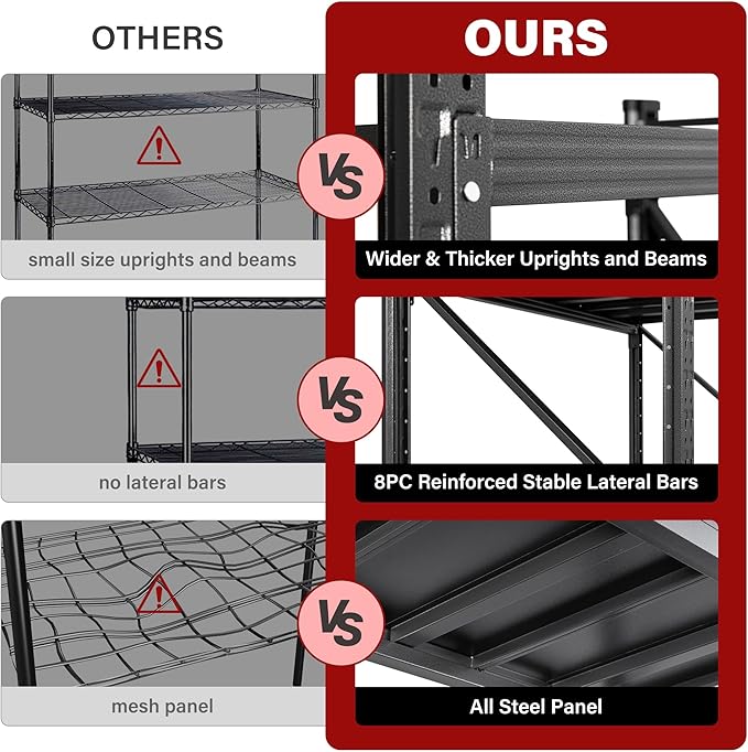7000LBS Heavy Duty Garage Shelving Units,79" Wide & Deep Storage Shelves,Black Metal Garage Shelves,Large Storage Rack,Steel Shelf,Industrial Shelving for Shop,Warehouse,Basement,79" W x 24" D x 79" H