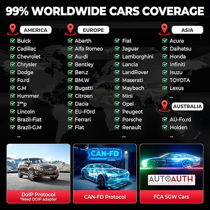 LAUNCH X431 PRO3 V+ 5.0, 2025 Upgrade Bluetooth Bi-Directional Scan Tool, OEM Topology Mapping, HD Trucks Diagnosis, Online Coding, 55+ Services, CAN FD AutoAuth FCA SGW, 2-Year Free Update