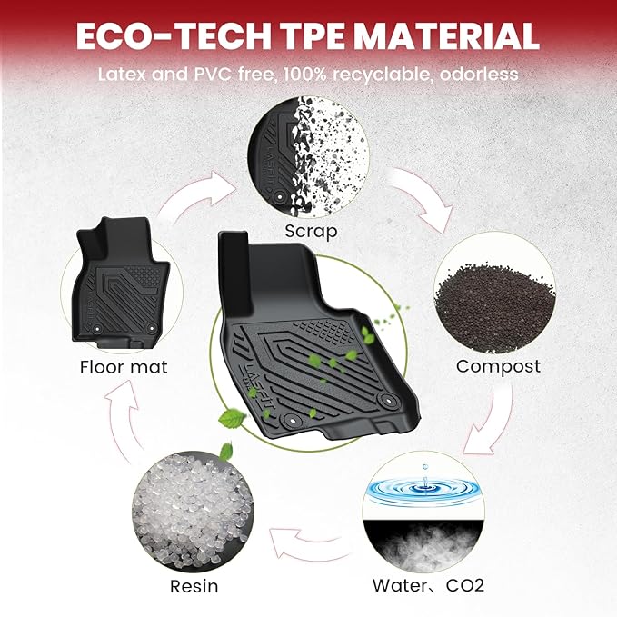 LASFIT Floor Mats & Backrest Mats & Cargo Mats for Mazda CX-90/CX-90 PHEV 2025 2024 7 Seats with 2nd Row Bucket Seats, All Weather TPE Custom Fit Floor Liners for CX-90/CX-90 PHEV Car Mats