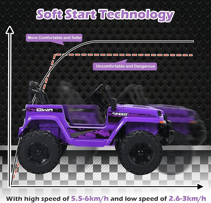 INFANS Kids Ride on Car Truck with 2.4G Remote Control, 12V Battery Powered Electric Cars for Kids w/3 Speeds, Battery Display, LED Lights, Safety Belt, Music & Horn, Bluetooth/FM/USB (Purple)