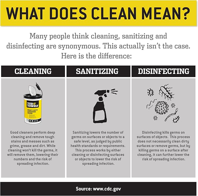 Tub O Towels TW90 Heavy-Duty 10" x 12" Size Multi-Surface Cleaning Wipes, 90 Count Per Canister