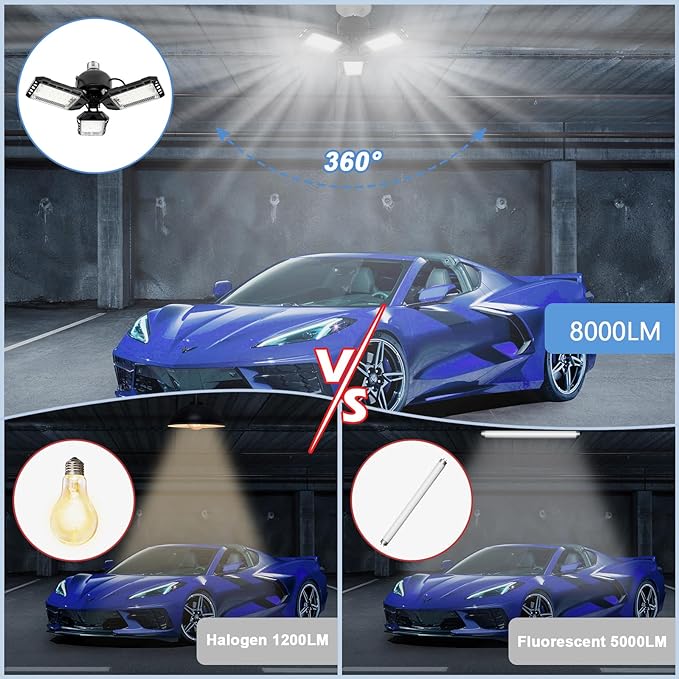 LED Garage Lights 2 Pack -80W, 8000LM 6500K Led Shop Light with 3 Deformable Panels, Basement Barn Light Garage Ceiling Lights, E26 for Garage, Warehouse, Shop, Basement