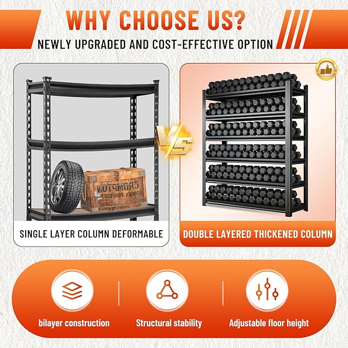 Heavy Duty 5-Tier Shelving Unit 2500LBS Capacity - Adjustable Steel Garage Shelves for Warehouse, Basement Storage(63''H x 39.4''W x 15.7''D)