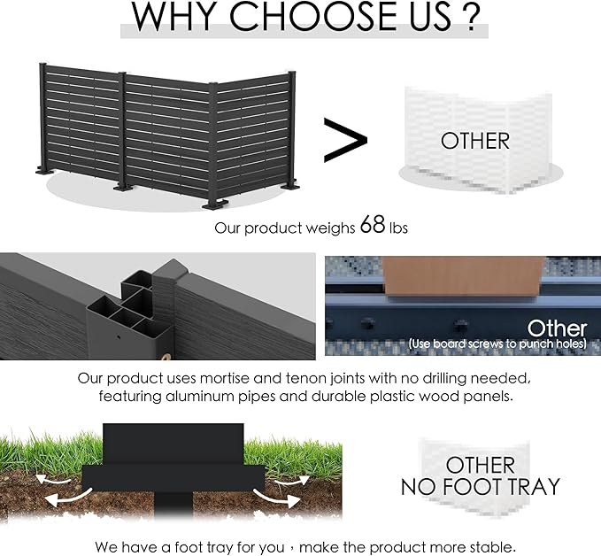 Kozyard 50" W x 48" H Outdoor Privacy Screens Aluminum Post, Air Conditioner Fence Panels, Pool Equipment Enclosure, Trash Can Screens Fence Kit for Outside Backyard Patio (Black/ 3 Panels)