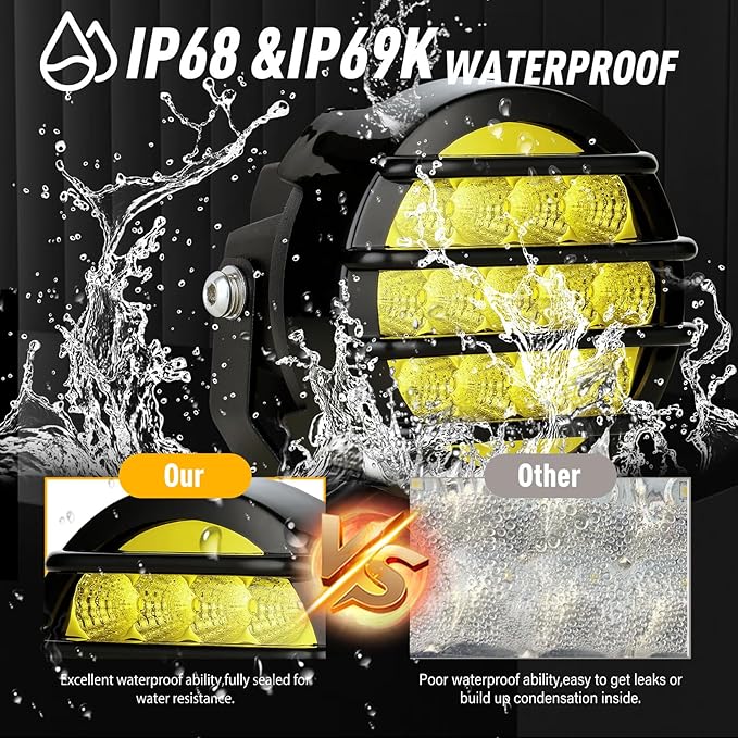 BIGLION.X 3.7 Inch 130W Amber Fog Lights Yellow Round Offroad Fog Lights Super Bright 12800LM Driving Fog Lights Bumper Fog Light Pods Waterproof 12/24V for Trucks 4x4 SUV ATV UTV Car