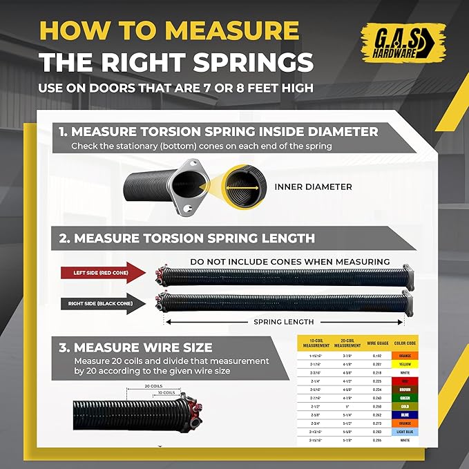 Garage Door Torsion Spring 262x1.75x38 Includes 1” Steel Bearing, Gloves, Manual, and Winding Bars for Right Side of Garage Door Precision E-Coating 5-Year Warranty Min. 30,000 Cycles (Black Cone)