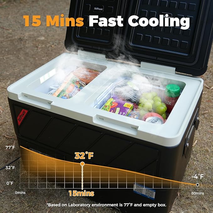 Setpower DT45 Car Refrigerator with APP Control, 48QT(45L) Electric Cooler Dual Zone Fridge Freezer, 12V Refrigerator Portable Freezer for Camping, Travel, Road Trip