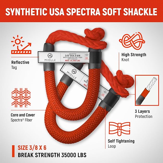 MiolleGear Kinetic Recovery Rope 1" x30' - Heavy Duty Offroad Snatch Strap - Includes 2 Soft Shackle for UTV, ATV, Truck, Car, Jeep, Tractor - Ultimate Recovery Gear