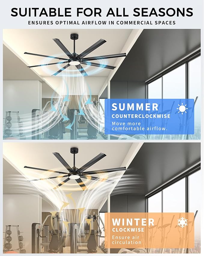 72 Inch Ceiling Fan With Light,Industrial Ceiling Fan With 8 Aluminium Metal Blades,Smart Fan Work with Alexa,Garage Indoor/Outdoor Fan For Living Room and Patio,CF04BK-72