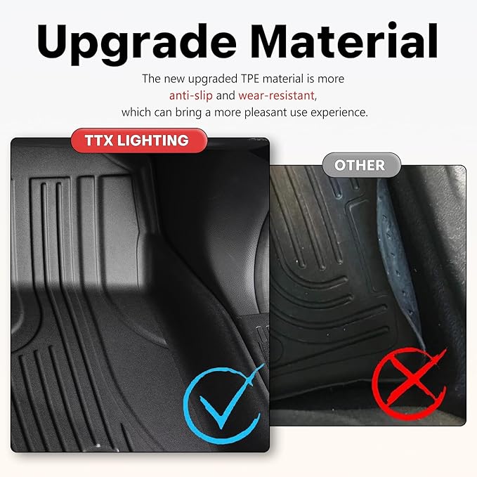 TTX LIGHTING Floor Mats for Honda CR-V CRV 2012 2013 2014 2015 2016 LX, SE & EX Include Front and Rear Row Liner Automotive Floor Mats All Weather Protection Mat Black