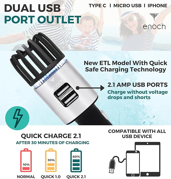Enoch Car Air Purifier Premium Air Ionizer - 12V Plug-In Ionic Ozone Deodorizer Accessory with Dual USB Car Charger - Eliminates Cigarette Smoke, Pet and Food Odors, Dust (Gray Silver)