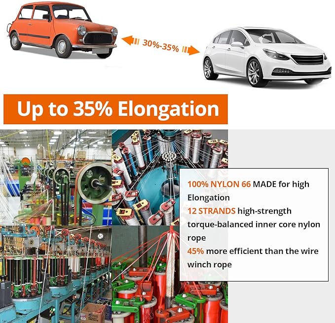Kinetic Recovery Tow Rope 1-1/8" x20ft Offroad Snatch Strap 48000lbs Heavy Duty Towing Straps Kit for Trucks SUV UTV ATV Tractor Car Jeep