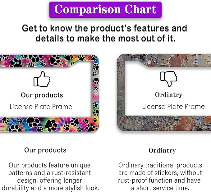 License Plate Cover for Men Multicolor License Plate Frames for Women Tie Dye Paw Print Aluminum Metal Car Accessory 2 Pack with Screw Covers Set