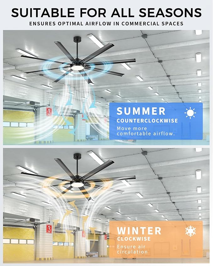 84 Inch Industrial Ceiling Fan with Light,Large Ceiling Fan with 8 Aluminum Blades,Work with Alexa,6-Speed Reversible DC Motor,3 CCT Settings,deal for Outdoor Spaces,CF04BK-84