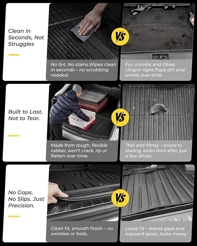 3W Cargo Liner Fit for Honda Odyssey 2025 2024 2023 2022 2021 2020 2019 2018 Custom Fit Trunk Liner Mini Passenger Van, All Weather Use Heavy Duty Trunk Mat Black